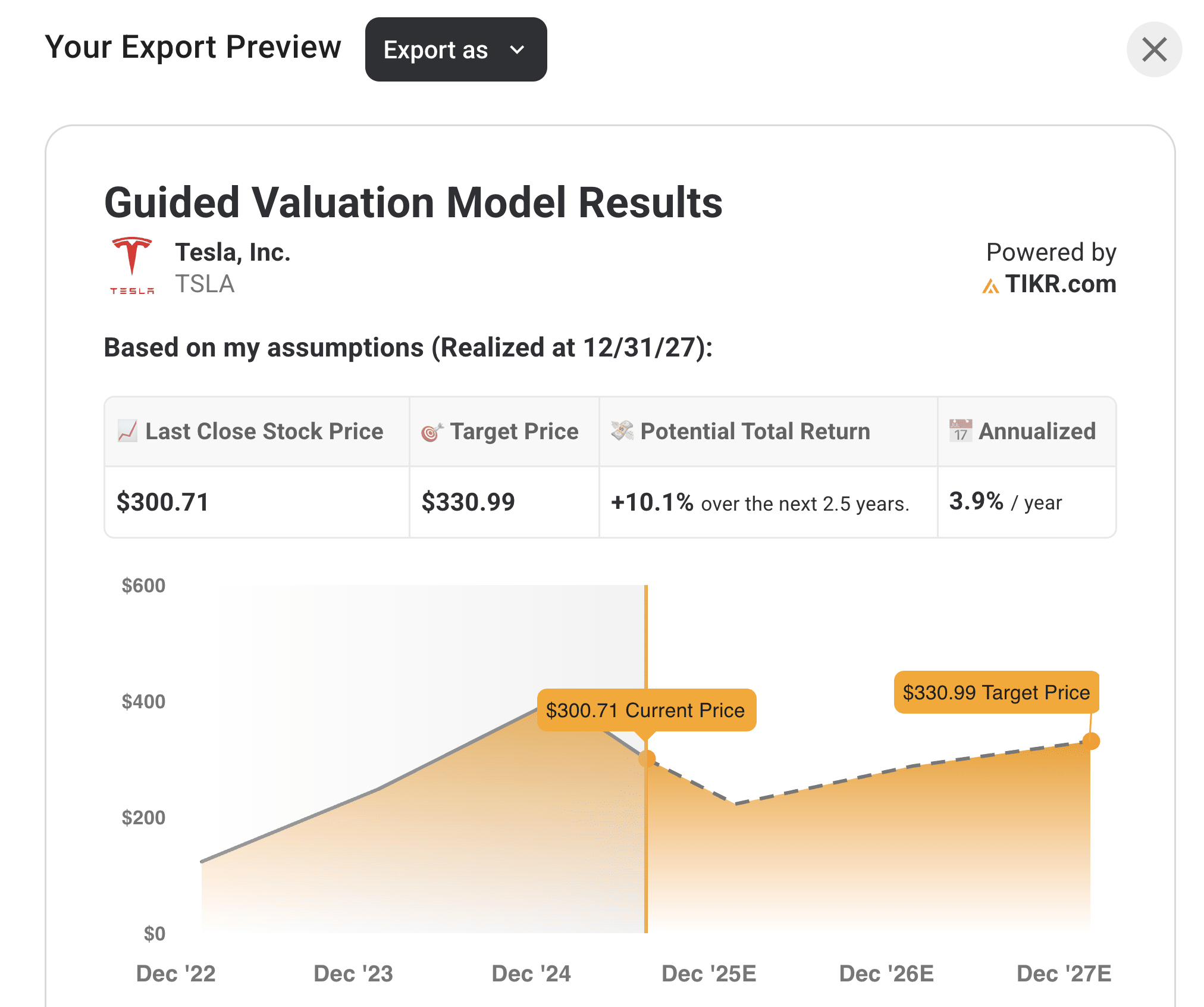 Share Your Analysis with the World